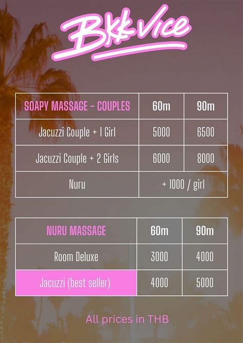 nuru massage xxx